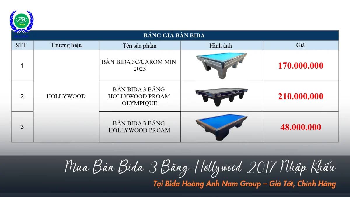 Bảng giá bàn 3 băng Hollywood | Bida Hoàng Anh Nam Group