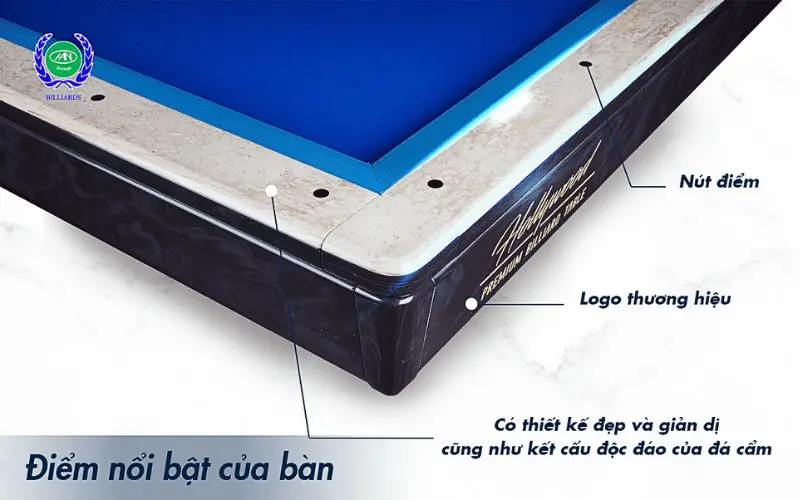Cấu tạo của bàn