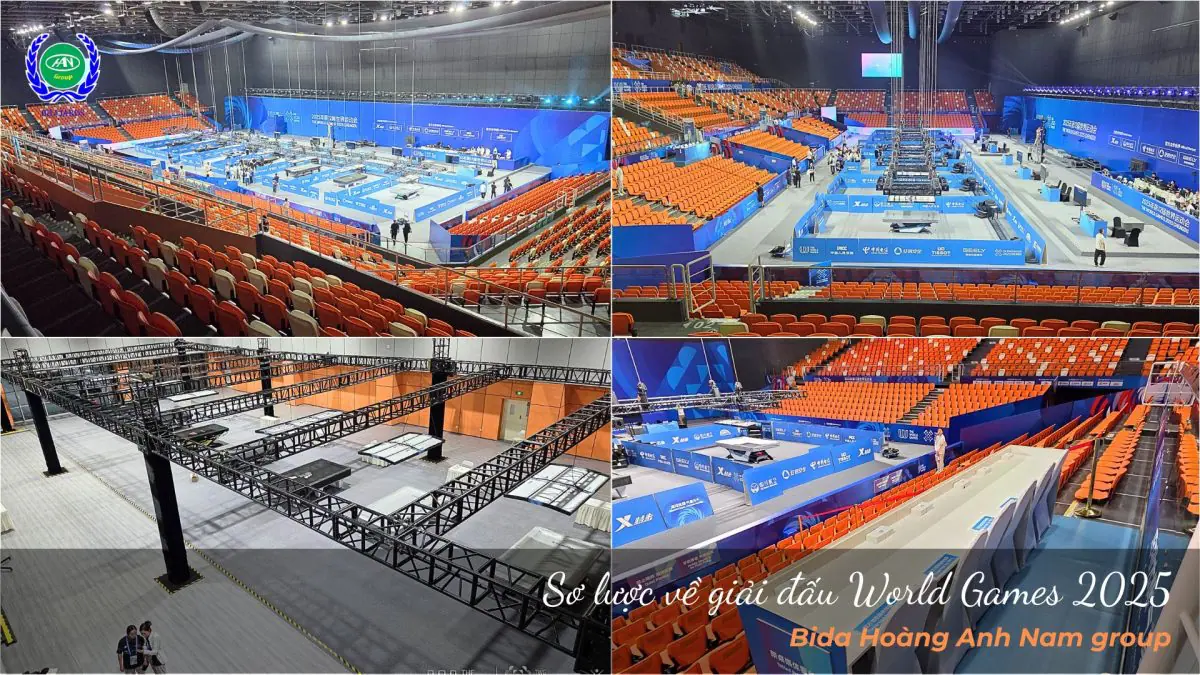 Sơ lược về giải đấu World Games 2025